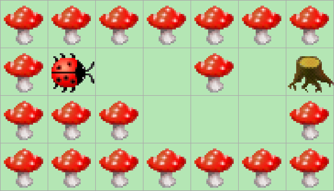 Bild der PythonKara Welt