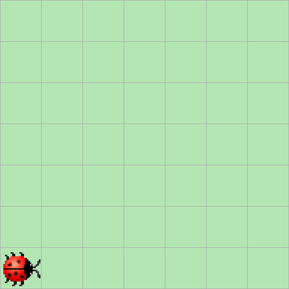 Bild der PythonKara Welt