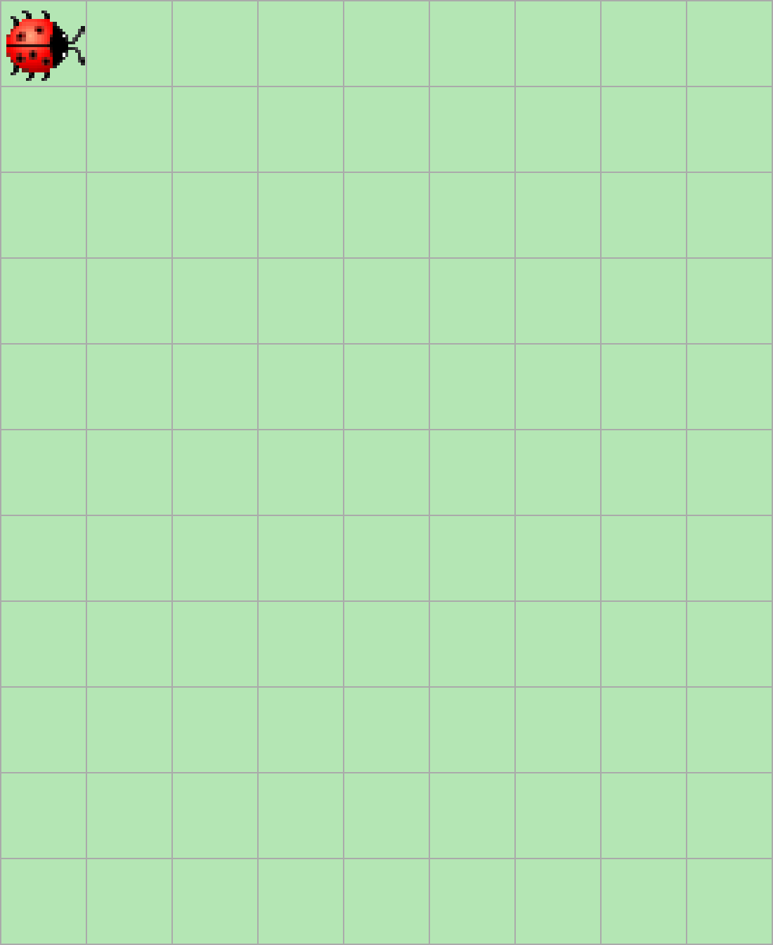 Bild der PythonKara Welt