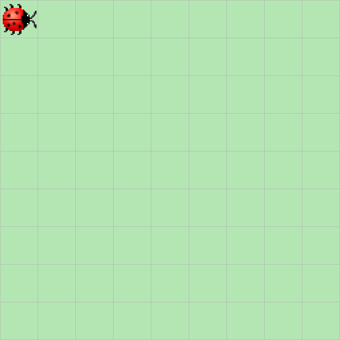 Bild der PythonKara Welt